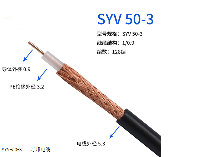 SEYV-75-2